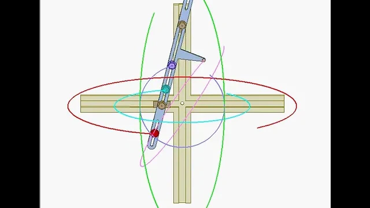 3229 Drawing Ellipse Mechanism 3