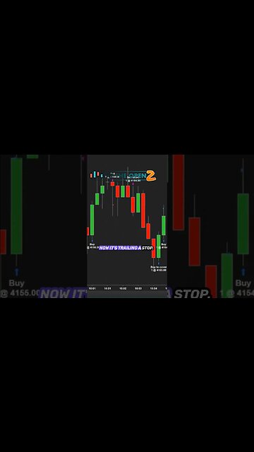 Best Times to Trade ⏰ Capitalize on the Best Market Hours for Trading the Financial Markets