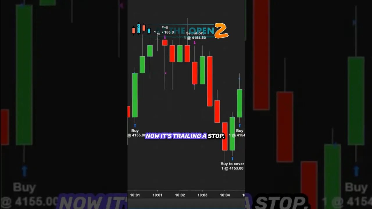 Best Times to Trade ⏰ Capitalize on the Best Market Hours for Trading the Financial Markets