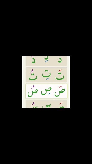 Arabic Alphabet كيفية قراءة الحروف مع الحركات