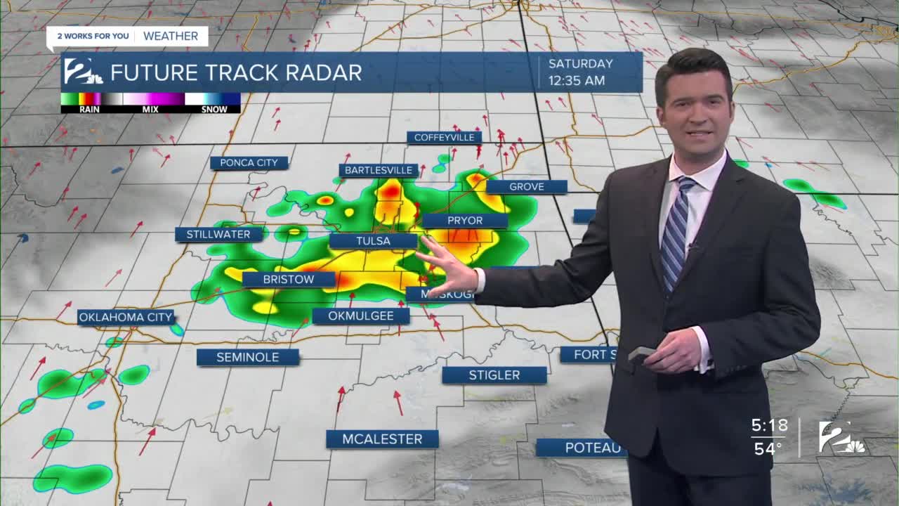 Friday 5pm Weathercast