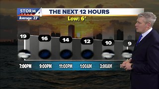 Decreasing clouds and chilly Wednesday night