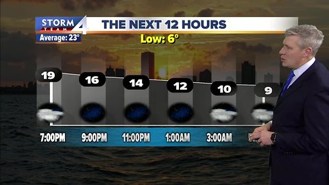 Decreasing clouds and chilly Wednesday night