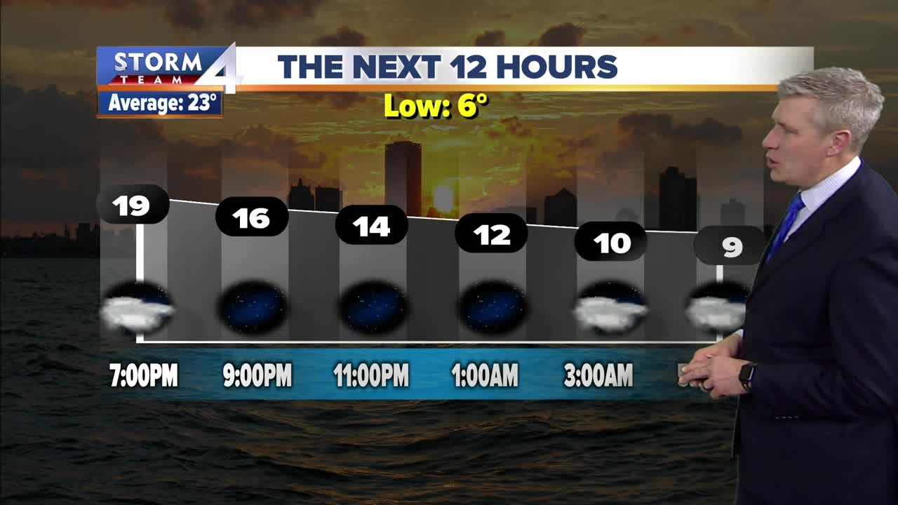 Decreasing clouds and chilly Wednesday night