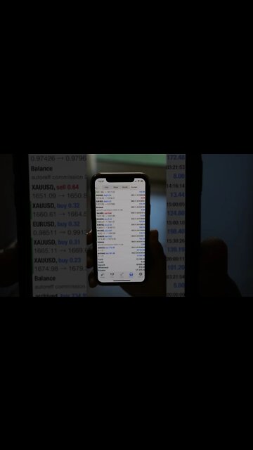 Forex Trader Day in the Life