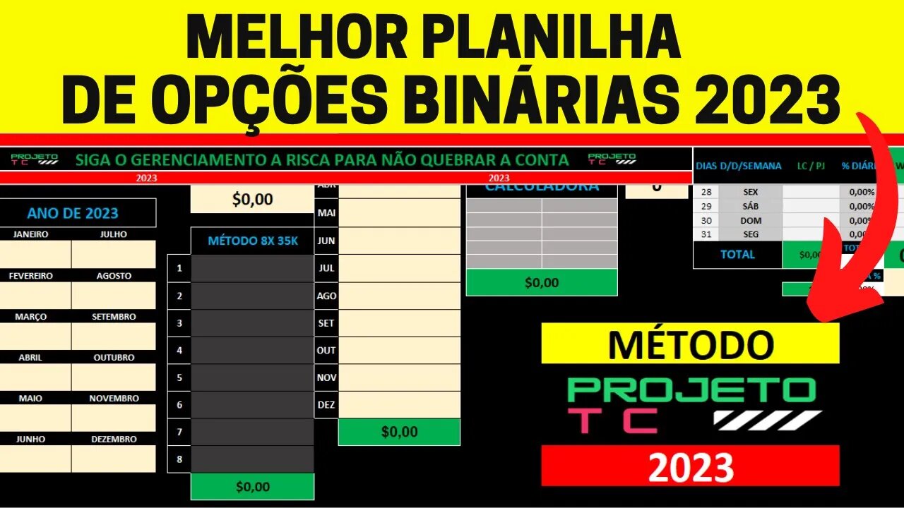 Planilha de Opções Binárias Atualizada Método PTC 2023