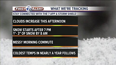 More snow on the way