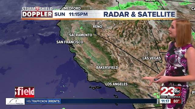 PM Weather update August 13th