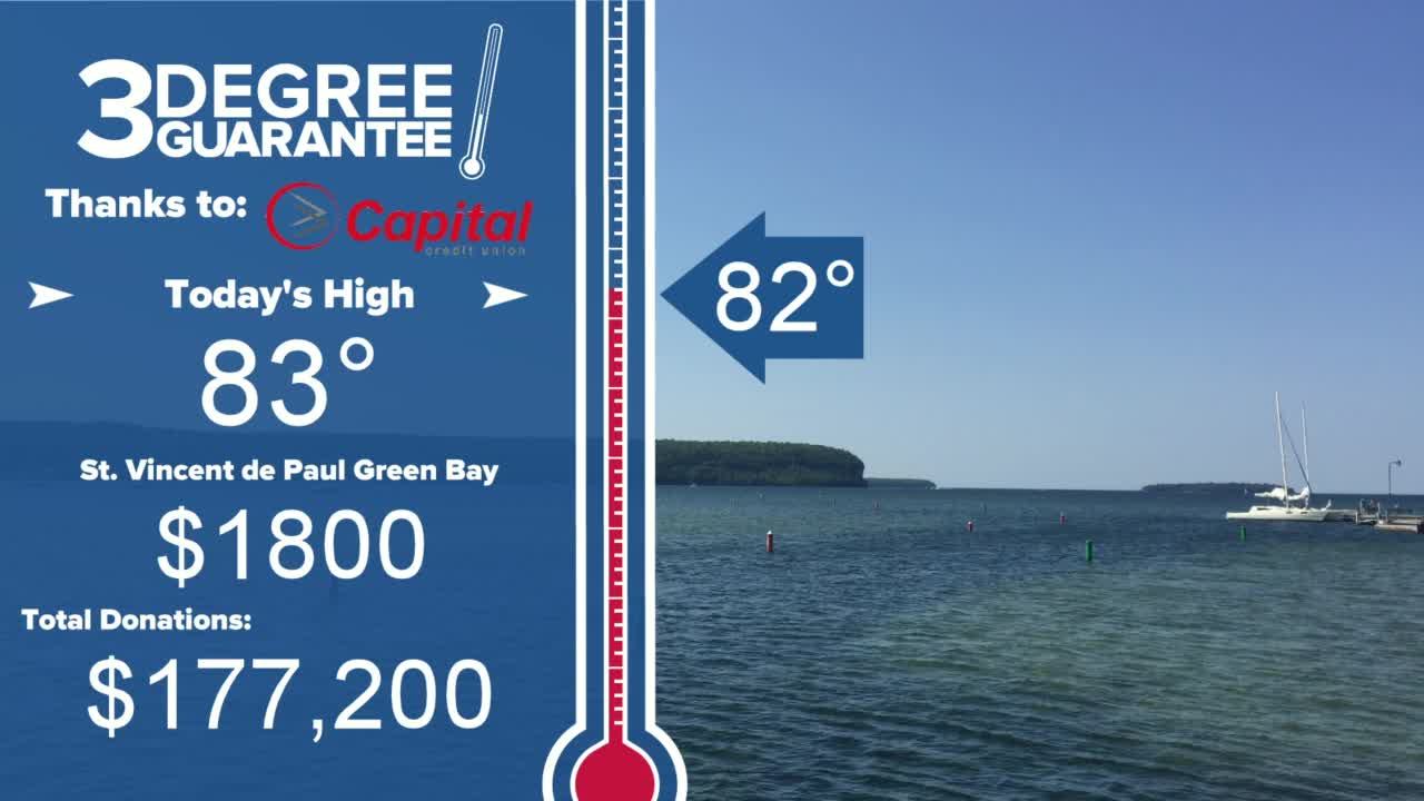 3 Degree Guarantee 2