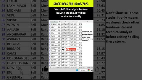 Stock to buy or sell on 15-03-2023 #trading #investments #shorts #stockmarket