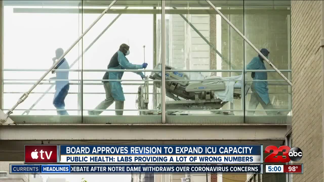 Labs providing delayed results and wrong information, according to Kern County Public Health