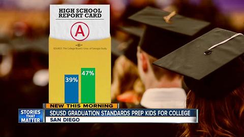 SDUSD graduation standards help grads stand out