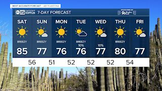 FORECAST: Saturday Morning
