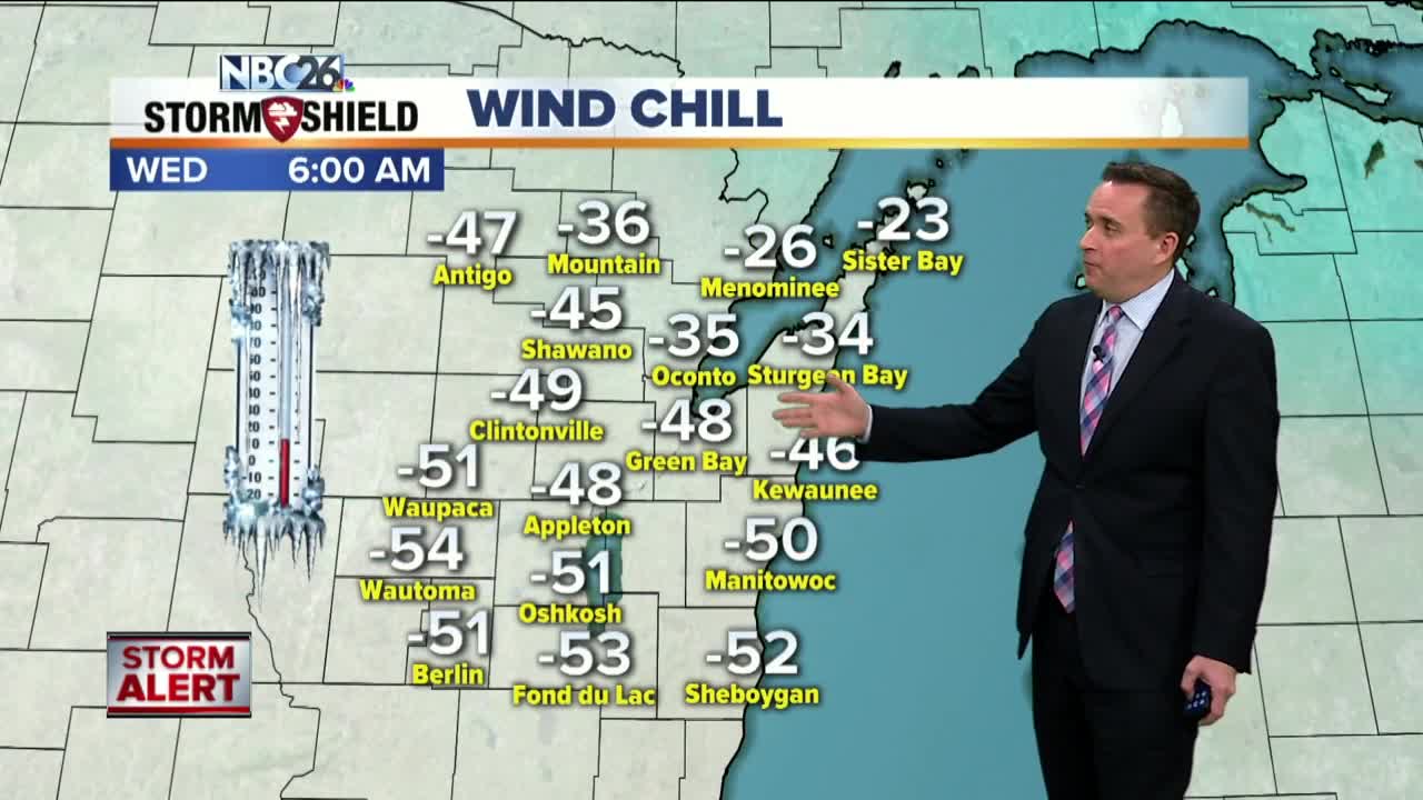 NBC26 Storm Shield weather forecast