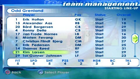 FIFA 2001 Odd Grenland Overall Player Ratings