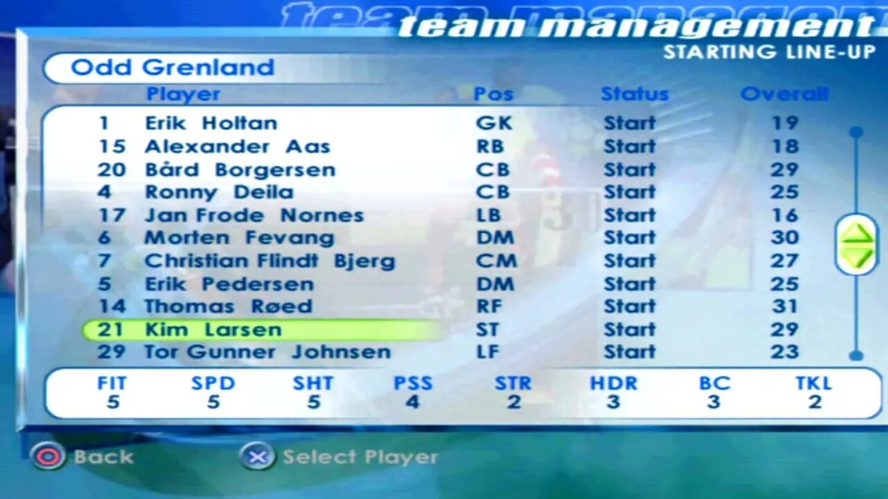 FIFA 2001 Odd Grenland Overall Player Ratings