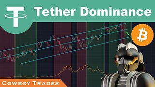 Bitcoin And The Tether Dominance