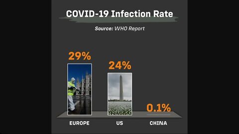 有時“發達”並不意味著關心人
