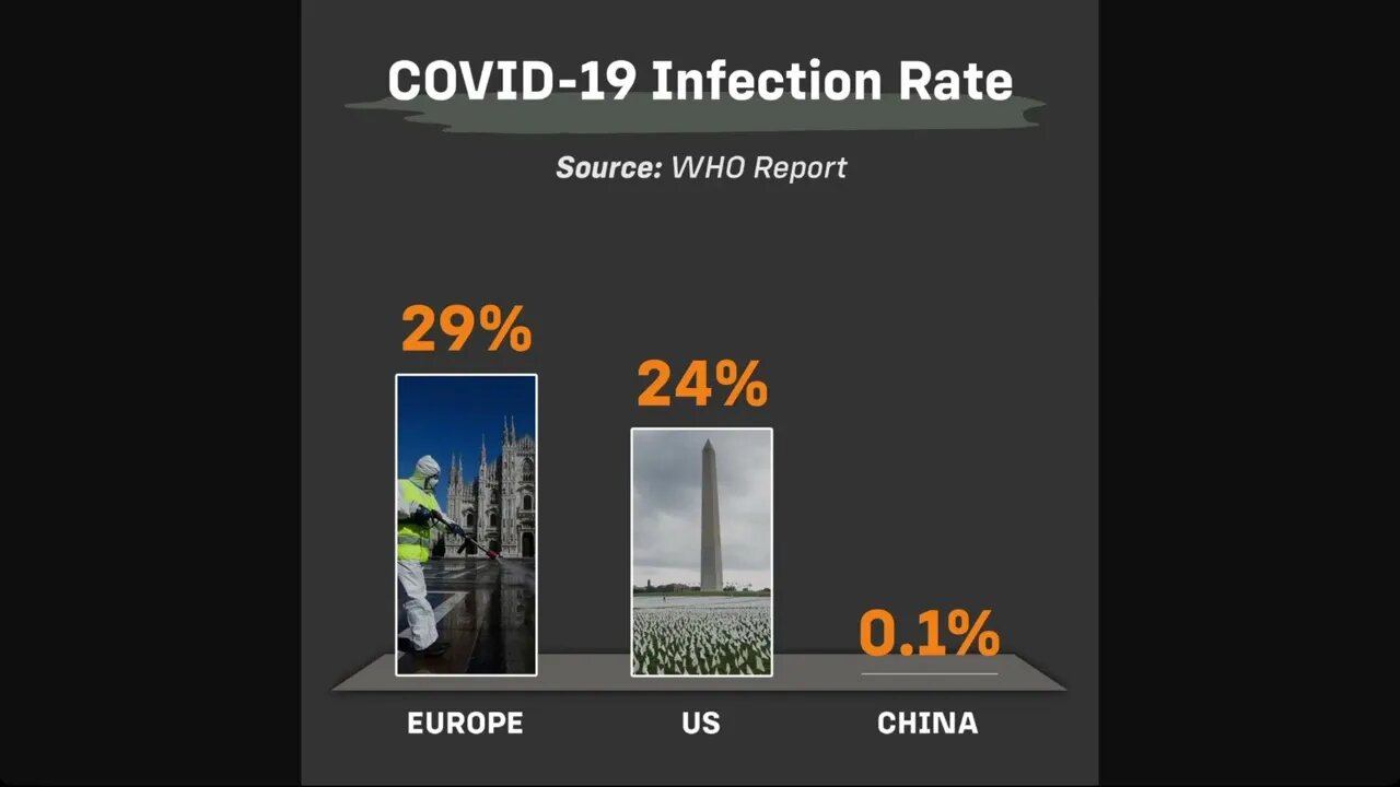 有時“發達”並不意味著關心人