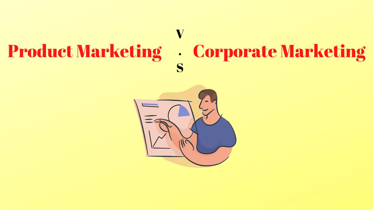 Show 159 Bits Product Marketing Vs Corporate Marketing