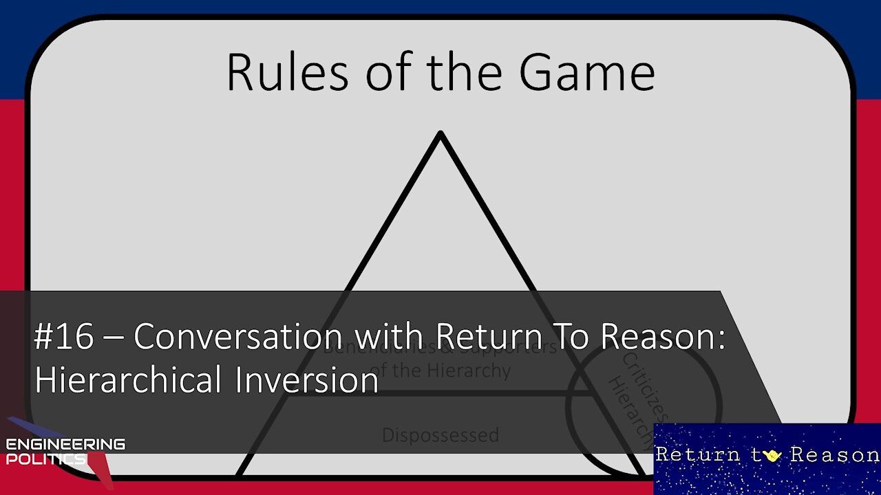 Conversation with Return To Reason: Hierarchical Inversion (EPP #16)