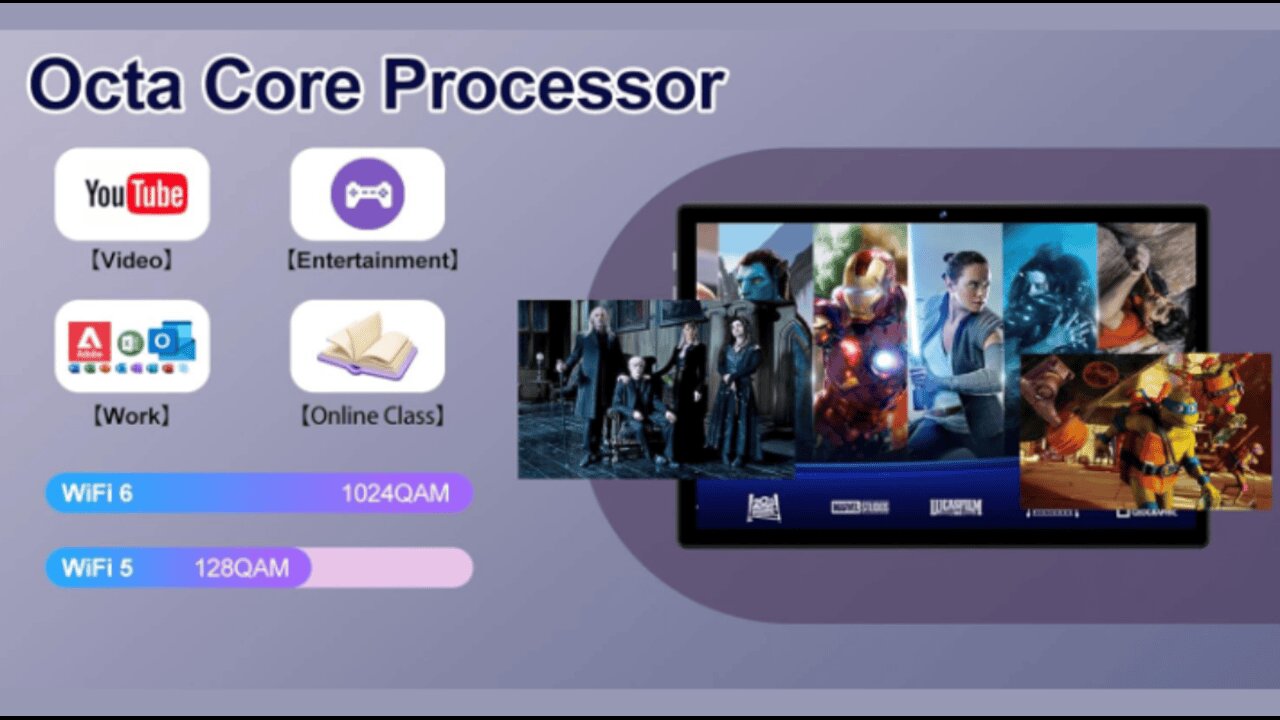 2025 Android 14 Tablet 22GB RAM 128GB ROM 1TB Expand, 10.1 inch 8000mAh Octa-Core Tablet