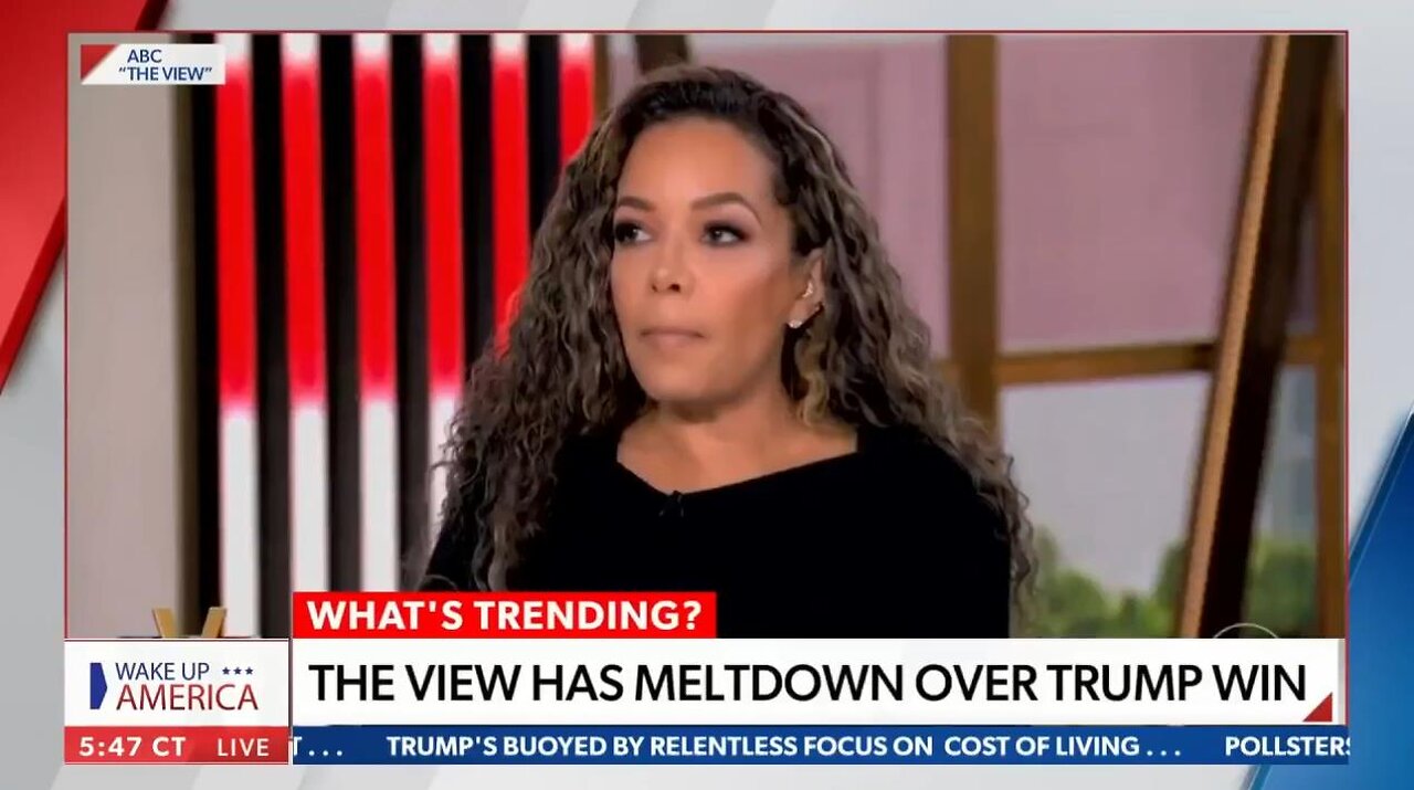 'The View,' AOC have meltdowns after Trump's victory