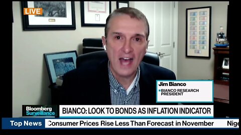 Jim Bianco joins BloombergTV to discuss the Fed, Inflation and the Supply Chain