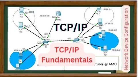 #NetworkDeviceConfigeration / #TCP/IP Fundamentals