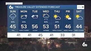 Frankie's On Your Side Forecast 11-14-2020