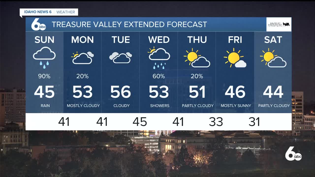 Frankie's On Your Side Forecast 11-14-2020