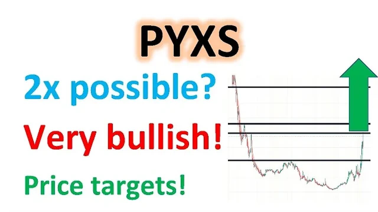 #PYXS 🔥 can it double from here? very bullish chart! see the video $PYXS