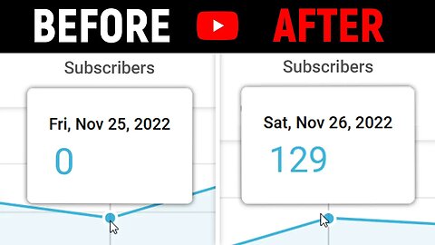 Waking Up To 0 New Subs Every Day? DO THIS NOW!