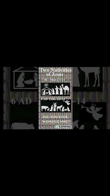 Two Nativities of Jesus #shorts