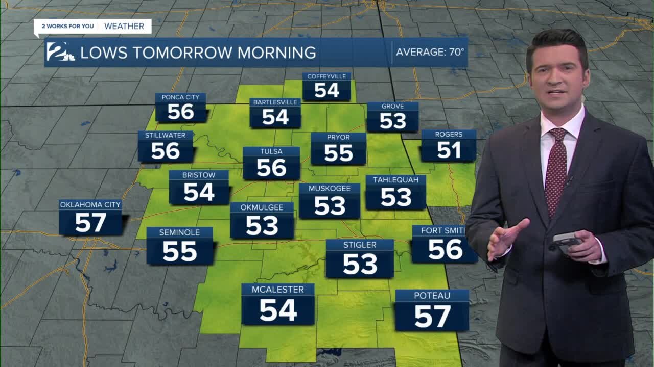 Monday Night Weathercast