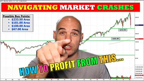 How To Trade, Invest & Profit in This CRAZY Market!