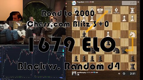 Road to 2000 #139 - 1679 ELO - Chess.com Blitz 3+0 - Black vs. Random d4 Opening