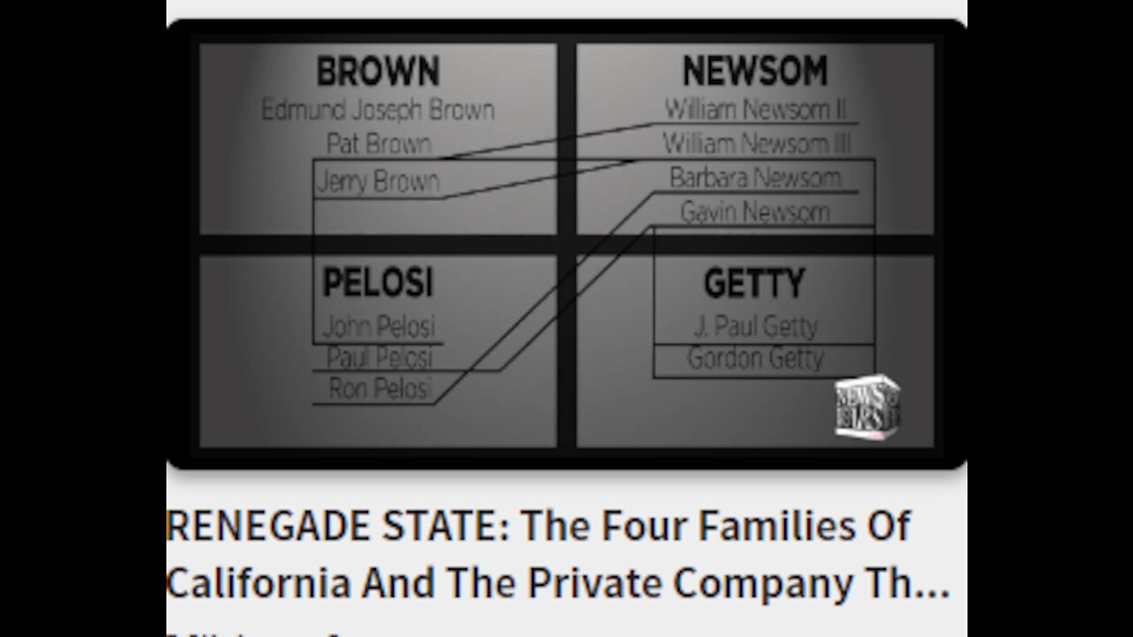 RENEGADE STATE: The Four Families Of California And The Private Company That Controls The Internet