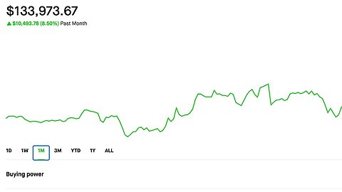 10K in 1 month selling options and credit spreads