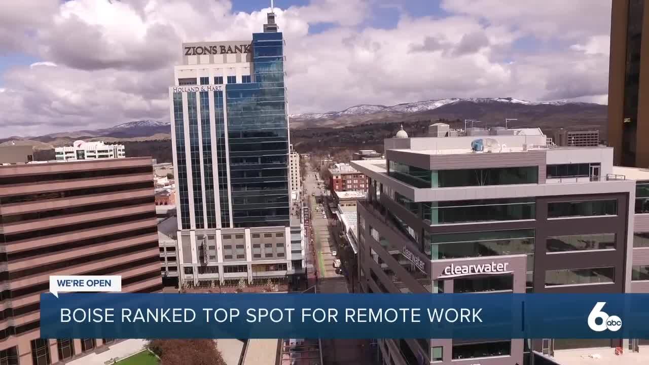 Boise ranked top spot for remote work