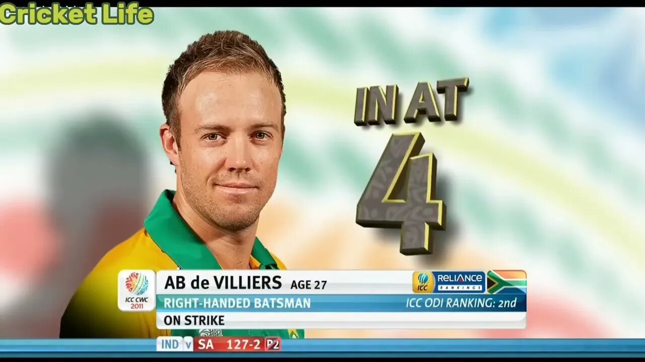 Ab De Villiers Fastest 50 vs India|| Incredible HD batting by De Villiers