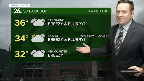 NBC 26 weather forecast