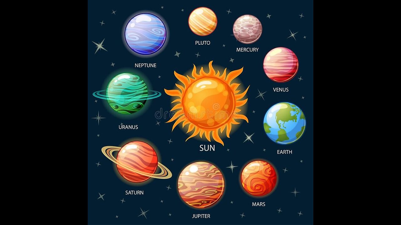 Our Solar System