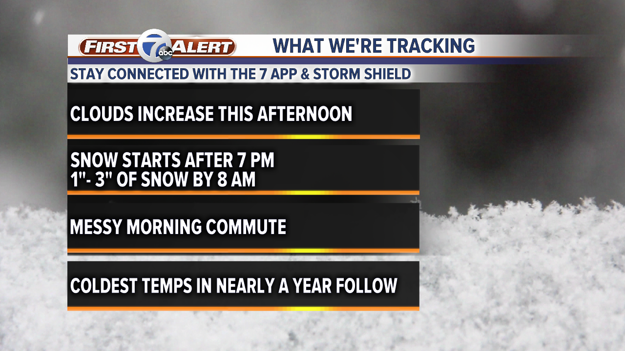 More snow on the way