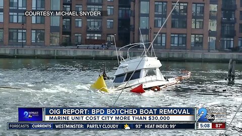 OIG Report: BPD botched boat removal