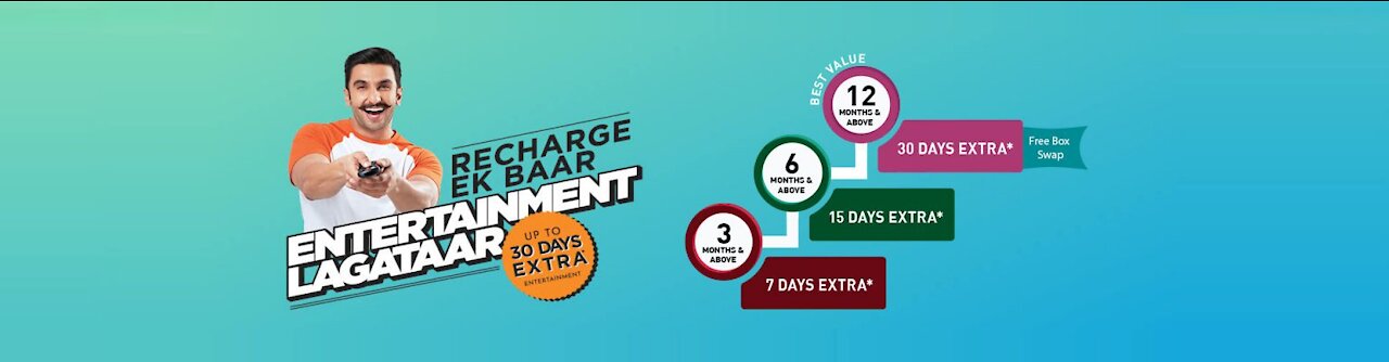 Dish TV – Dish TV Recharge for UAE – Dish TV Channel Lists