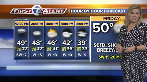 7 First Alert Forecast 1227 - 5:30AM