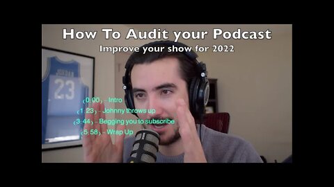 How to Audit your Podcast | Improve your show for 2022