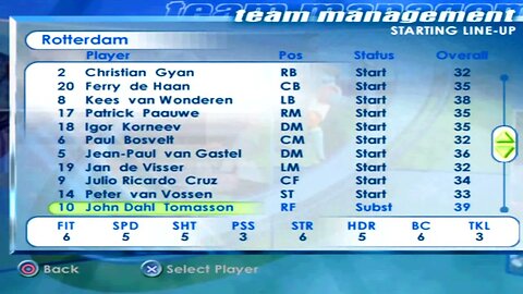 FIFA 2001 Rooerdam Overall Player Ratings