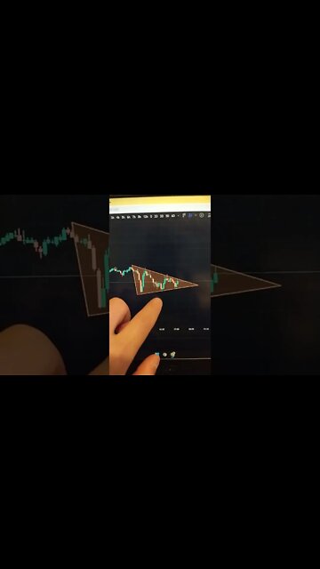 CARDANO - Crypto #shorts